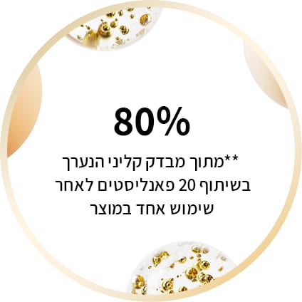 רכיבי טיפוח